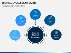 Business Engagement Model PPT Slide 1