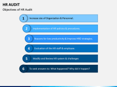 HR Audit PPT Slide 5