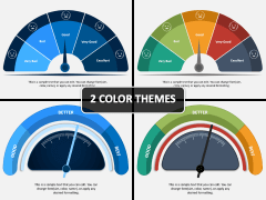 Performance Meter PPT Cover Slide
