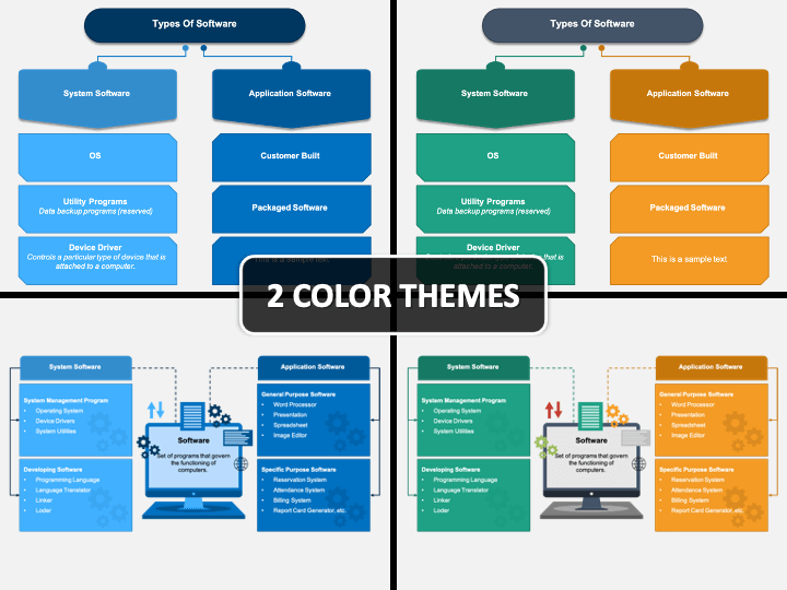 Types of Software PPT Cover Slide