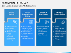 New Market Strategy PPT Slide 8