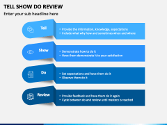 Tell Show Do Review PPT Slide 2