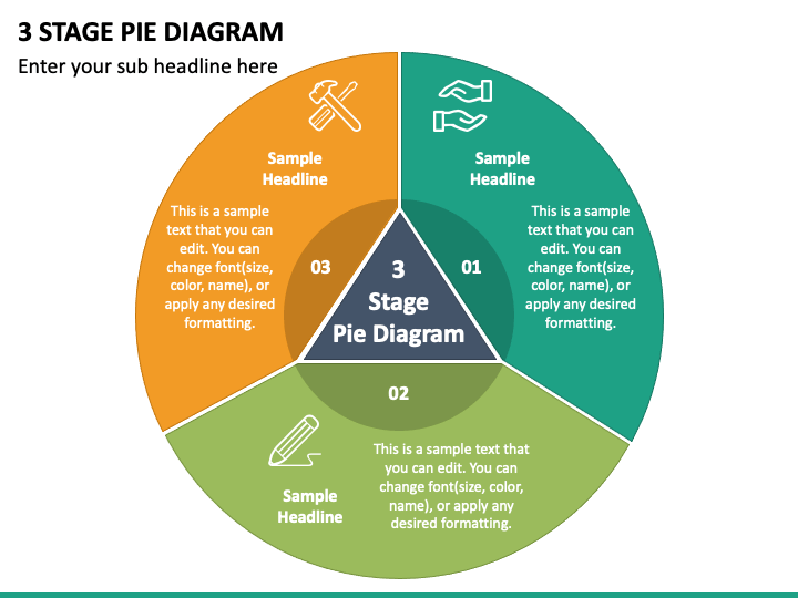 3 Stage Pie Diagram PPT Slide 1