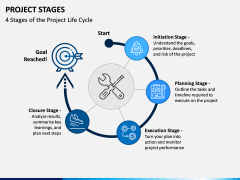 Project Stages PPT Slide 2