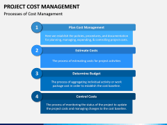 Project Cost Management PPT Slide 2