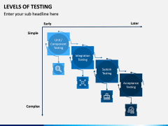 Levels of Testing PPT Slide 6