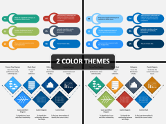 7 Quality Control Tools PPT Cover Slide