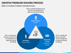 Creative Problem Solving PPT Slide 7