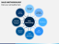 Sales Methodology PPT Slide 1