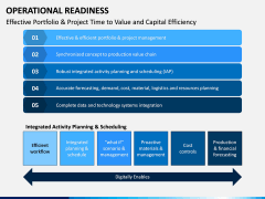 Operational Readiness PPT Slide 9