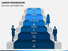 Career Progression Free PPT Slide 1