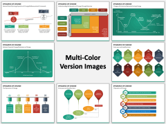 Dynamics of Change PPT Multicolor Combined
