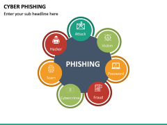 Cyber Phishing free PPT slide 2