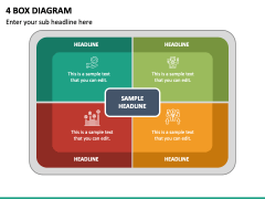 4 Box Diagram - Free Download PPT Slide 2