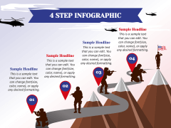 Veterans Day Free PPT Slide 4