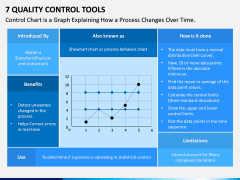 7 Quality Control Tools PPT Slide 3