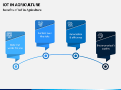 IoT in Agriculture PPT Slide 9