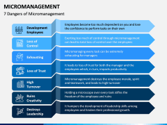 Micromanagement PPT Slide 3