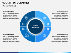 Pie Chart Infographic PPT Slide 2