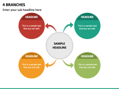 4 Branches PPT Slide 2