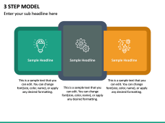 3 Step Model PPT Slide 2