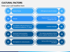Cultural Factors PPT Slide 7