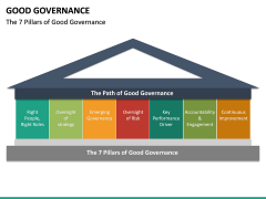 Good Governance free PPT slide 2