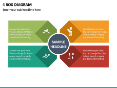 4 Box Diagram PPT Slide 2