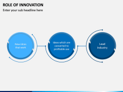 Role of Innovation PPT Slide 7