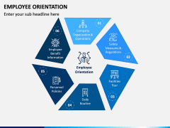 Employee Orientation PPT Slide 3