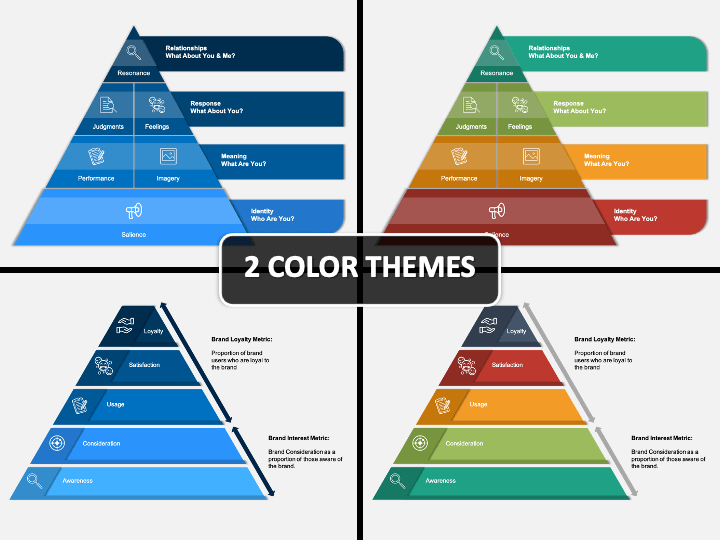 Brand Awareness Pyramid Cover Slide