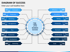 Diagram of Success Free PPT Slide 1