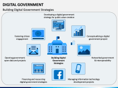 Digital Government PPT Slide 4