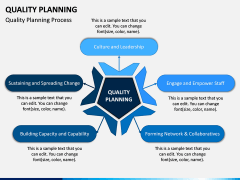 Quality Planning PPT Slide 1