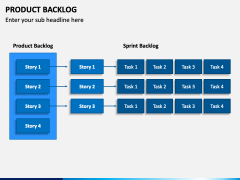 Product Backlog PPT Slide 4