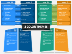 SCRUM Vs Kanban PPT Cover Slide