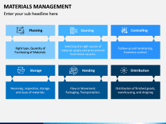 Materials Management PPT Slide 9