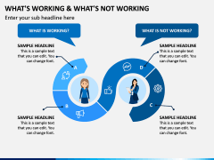 What's Working - What's Not PPT Slide 1