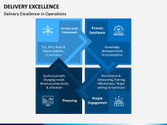 Delivery Excellence PPT Slide 8