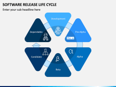 Software Release Lifecycle PPT Slide 1