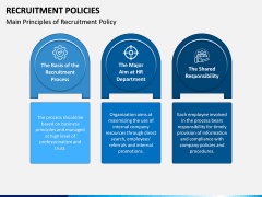 Recruitment Policies PPT Slide 2