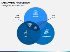 Sales Value Proposition PPT Slide 2