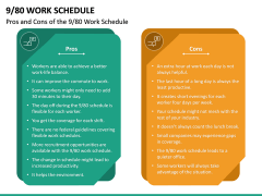 9/80 Work Schedule PPT Slide 6