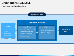 Operational Resilience PPT Slide 7