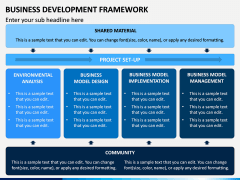 Business Development Framework PPT Slide 4