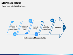 Strategic Focus PPT Slide 7