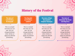 Raksha Bandhan Free PPT Slide 3