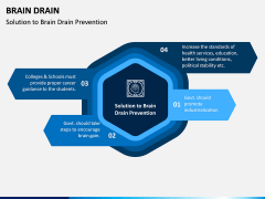 Brain Drain PPT Slide 5