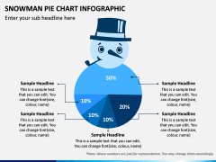 Snowman Pie Chart PPT Slide 1