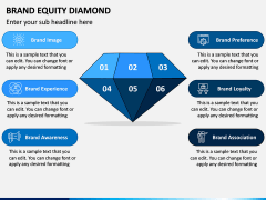 Brand Equity Diamond PPT Slide 2
